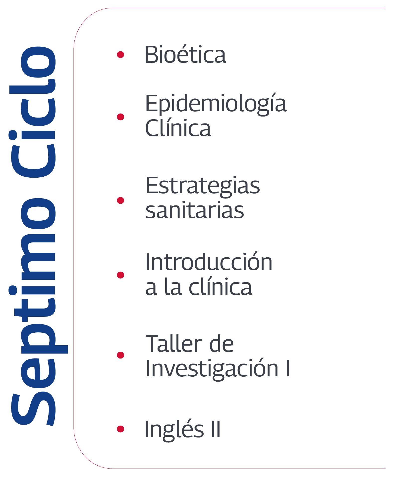 Septimo ciclo de Medicina Humana UAI