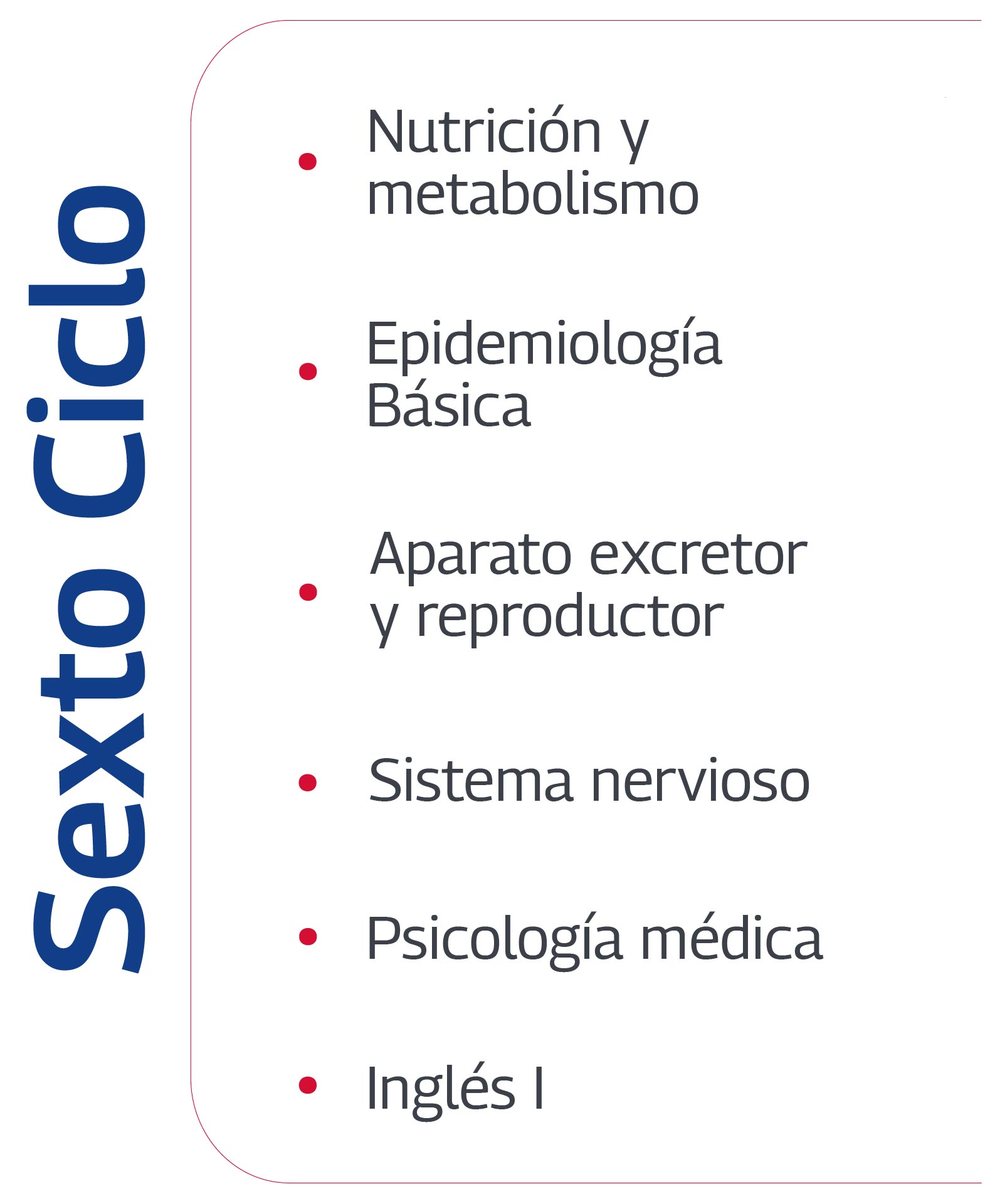 Sexto ciclo de Medicina Humana UAI